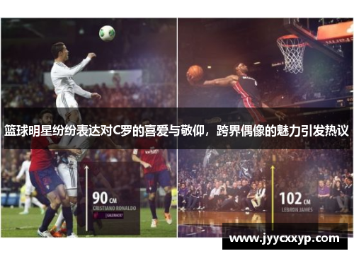 篮球明星纷纷表达对C罗的喜爱与敬仰，跨界偶像的魅力引发热议